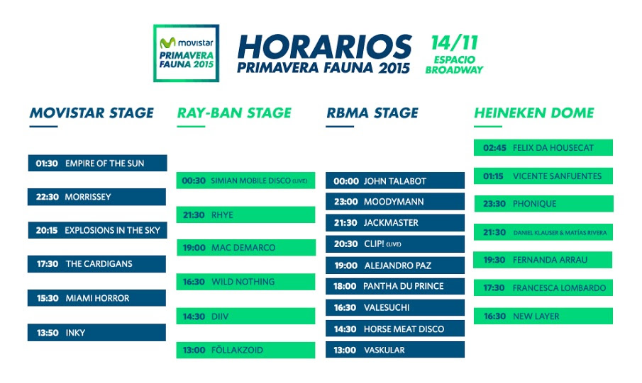 Horarios Primavera