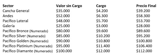 precios entradas