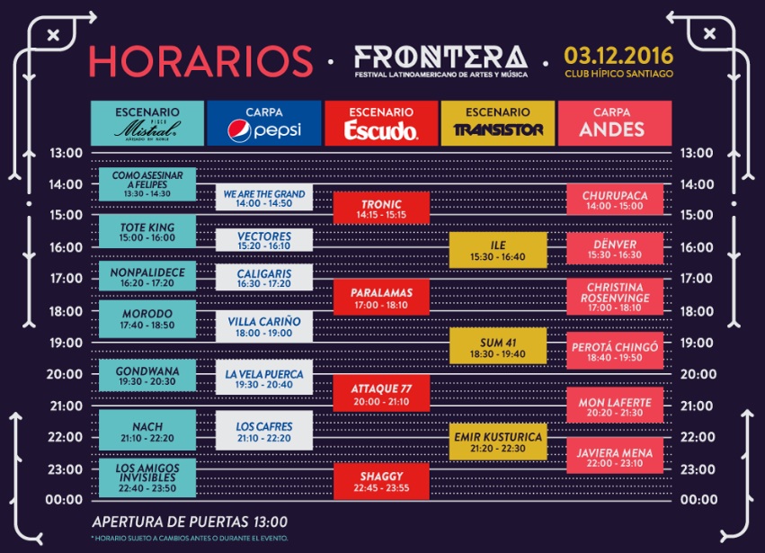 horarios-frontera-2016-larata-cl