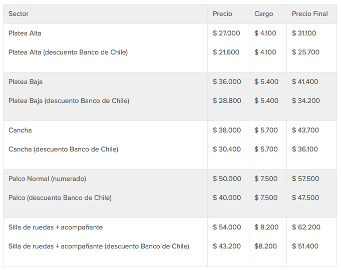 precios-franz-ferdinand-2018